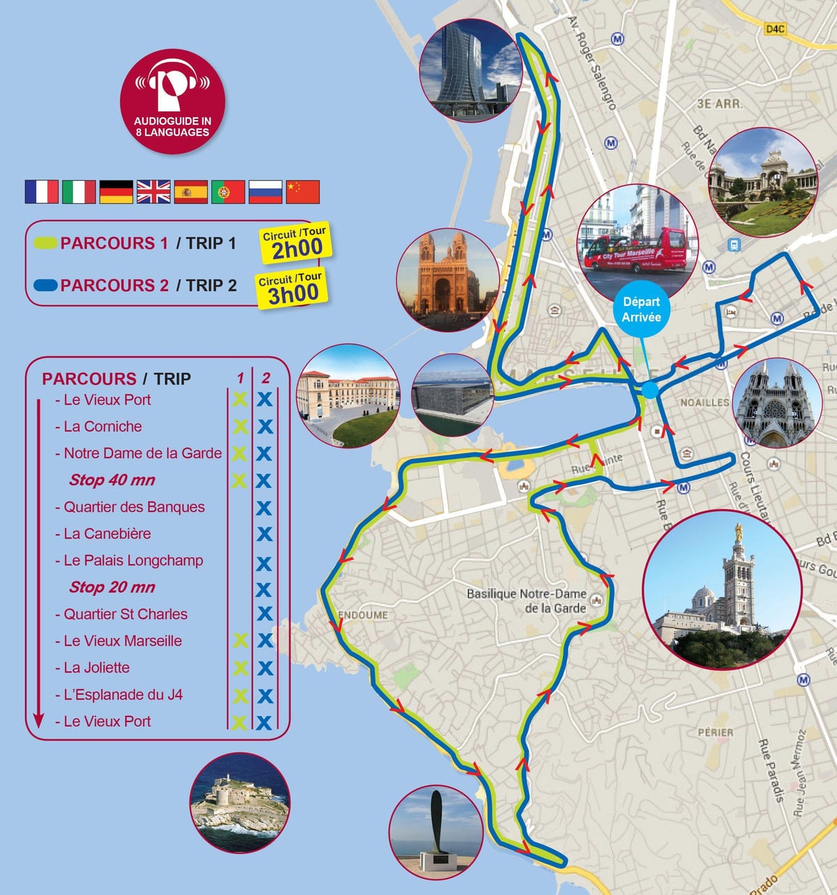 hop on hop off bus Marseille france zemljevid